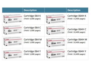 CANON CARTRIDGE 064 | 064H FOR LBP722Cx, LBP732Cx - Zapcart Technology Qatar