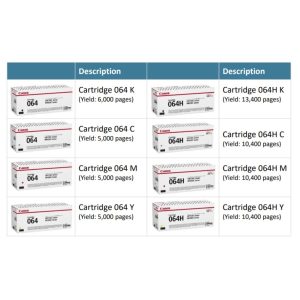 CANON CARTRIDGE 064 | 064H FOR LBP722Cx, LBP732Cx - Zapcart Technology Qatar